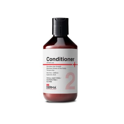 Anti Hair Loss Conditioner